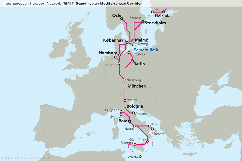 Fehmarnbeltquerung und TEN-Kernnetz-Korridor „Skandinavien – Mittelmeer“ Fehmarnbeltquerung und TEN-Kernnetz-Korridor „Skandinavien – Mittelmeer“